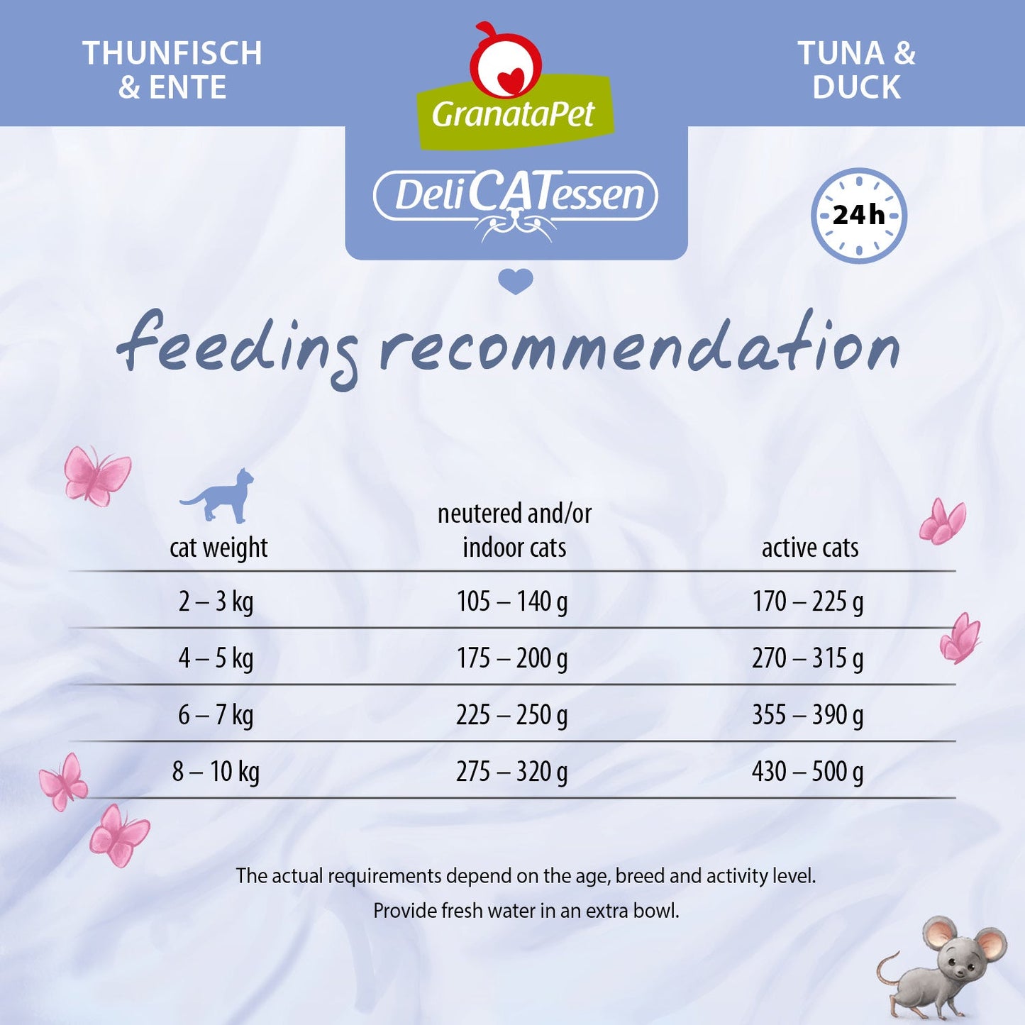 GranataPet DeliCATessen - Tuna & Duck