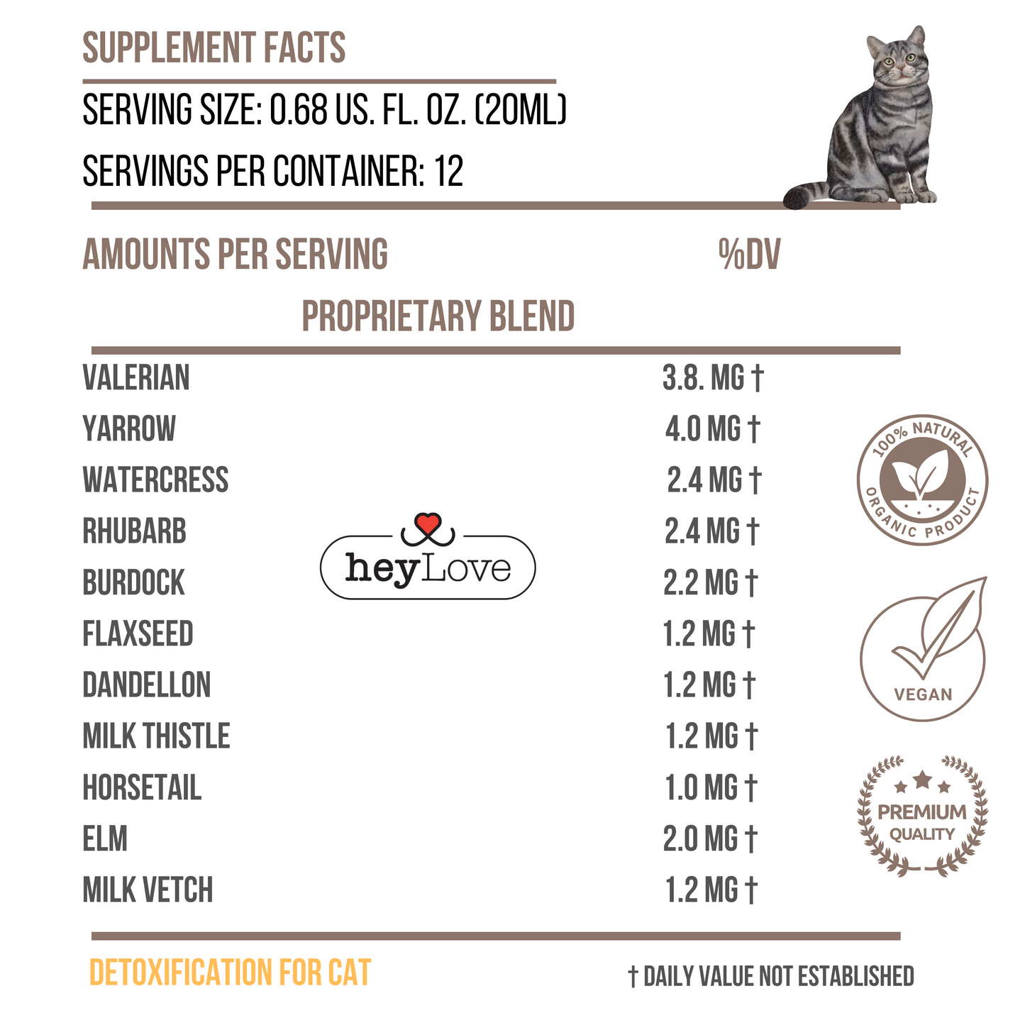 heyLove Herbal Cat Detox 250ml
