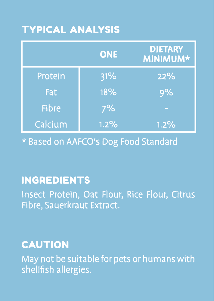 ONE - Small Protein Bites 150g