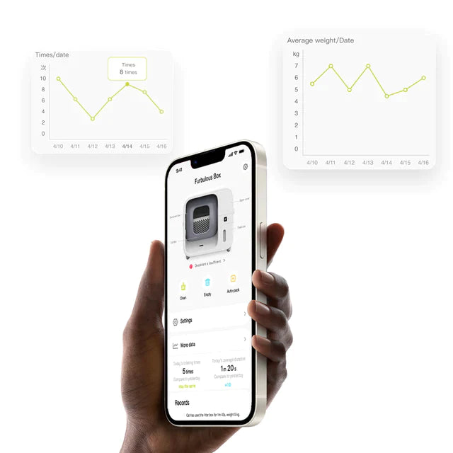 Furbulous Box The Self-Cleaning And Packing Cat Litter Box