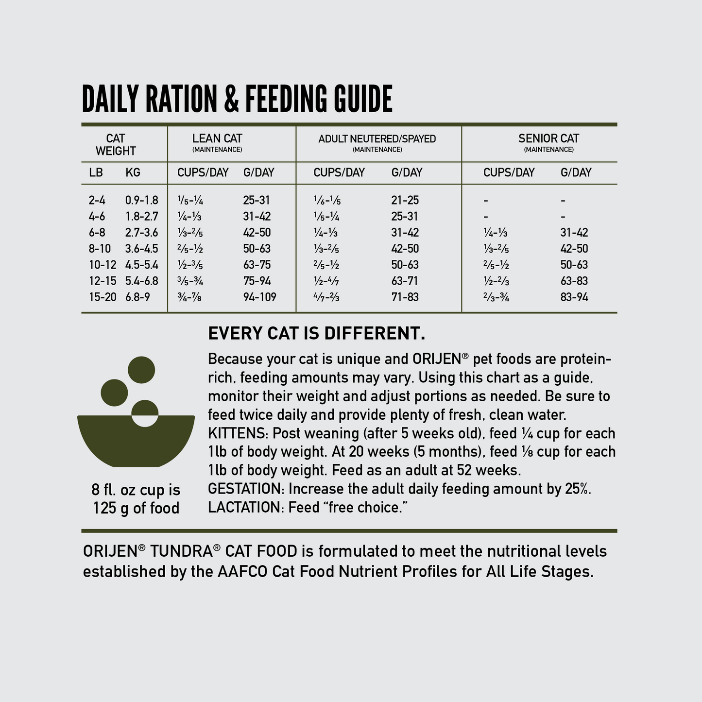 ORIJEN Tundra Grain-Free Dry Cat Food 1.8kg