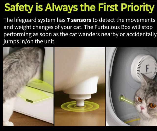 Furbulous Box The Self-Cleaning And Packing Cat Litter Box