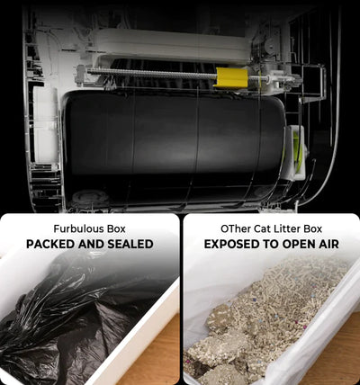 Furbulous Box The Self-Cleaning And Packing Cat Litter Box