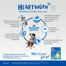 NexGard Spectra For Very Small Dogs 2-3.5kg (Orange)