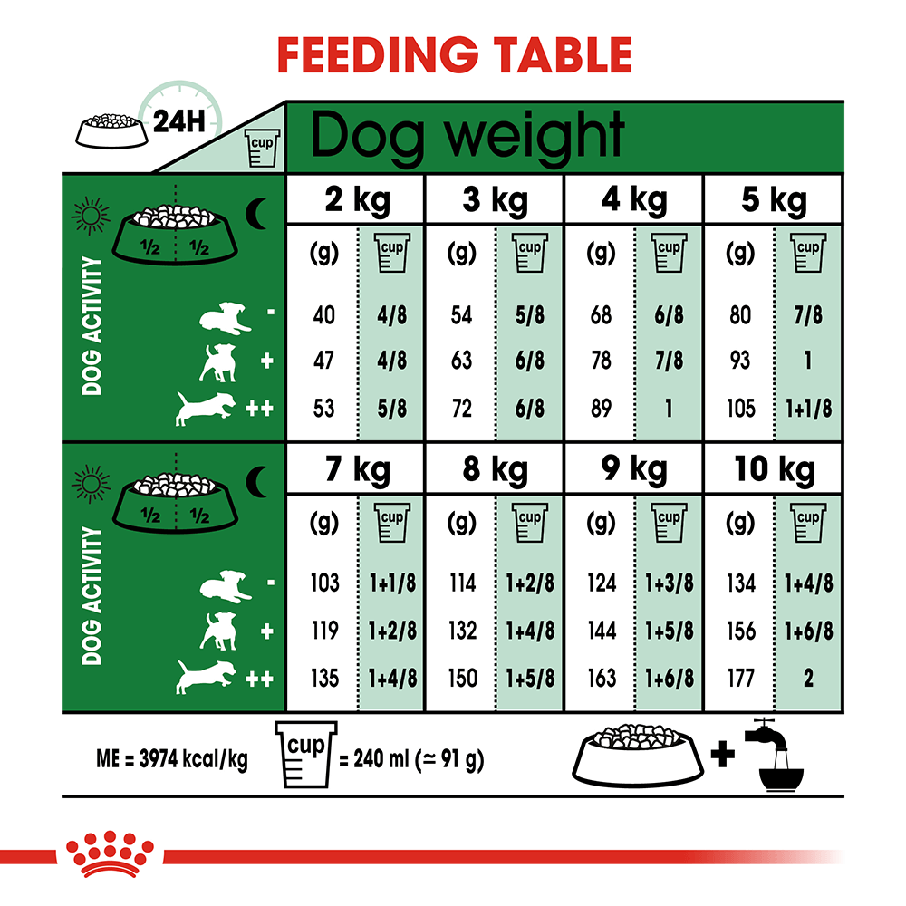 Mini Adult 8 Plus Adult Dry Dog Food 2kg