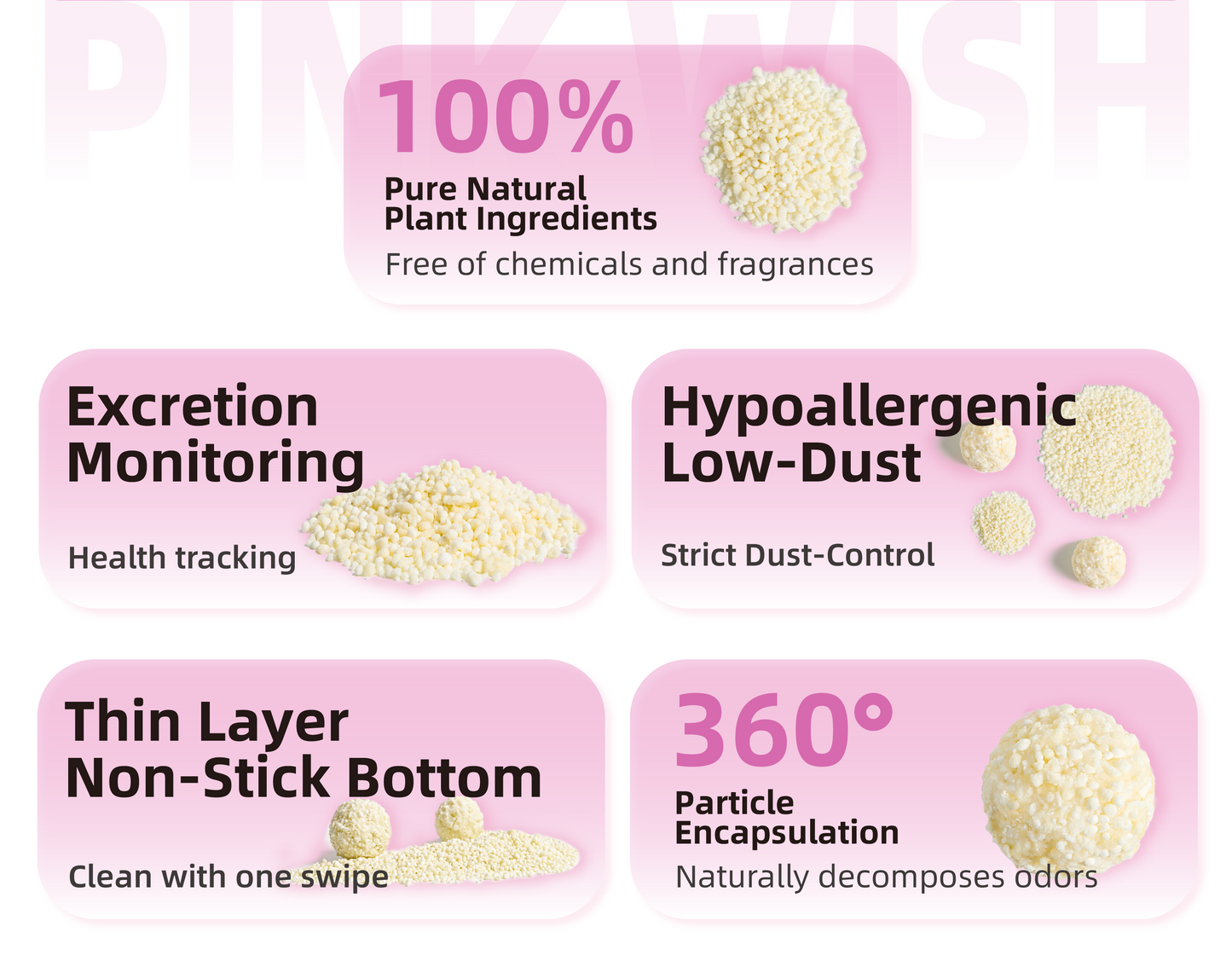 Pink Wish 100%Plant-Based Cat Litter