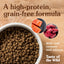 Taste of the Wild Rocky Mountain Cat Dry Food