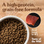 Taste of the Wild Canyon River Cat Dry Food