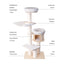 Replacement Cushion Set for Honeypot Cat DE2501 Cat Tree