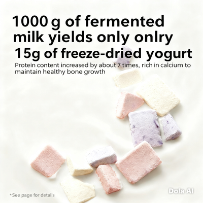 Partner Freeze-Dried Yogurt Pet Treats | Probiotic Snacks for Cats & Dogs | Blueberry, Strawberry & Cranberry Individual Packs - ChokyoPetStore