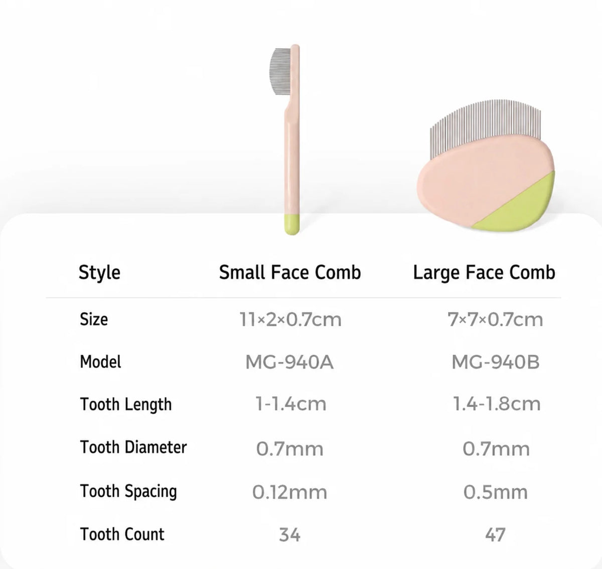Mango Pet Facial Hair Comb Kit