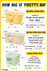 Mango Cube XL Litter Box (Bonus Scoop)