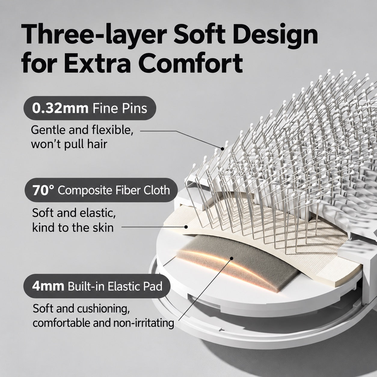 POPOCOLA Self-Cleaning Pet Grooming Brush