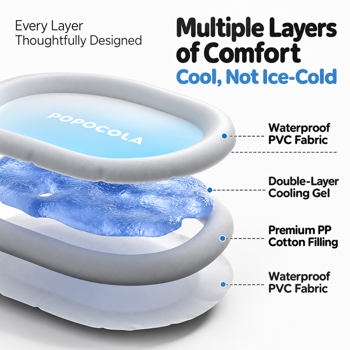 POPOCOLA Cooling Gel Pet Mat