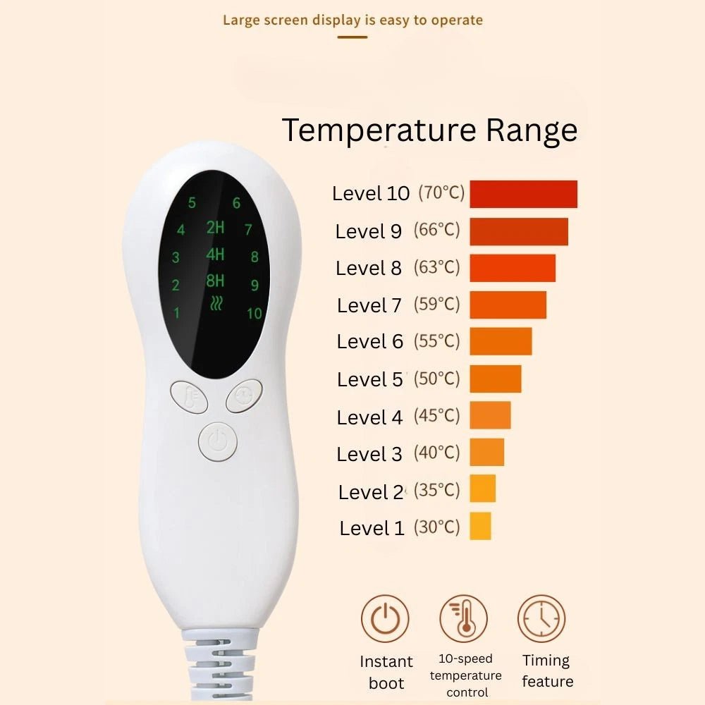 Electric Heating Pad for Dogs & Cats (Waterproof) - Chokyo Pet
