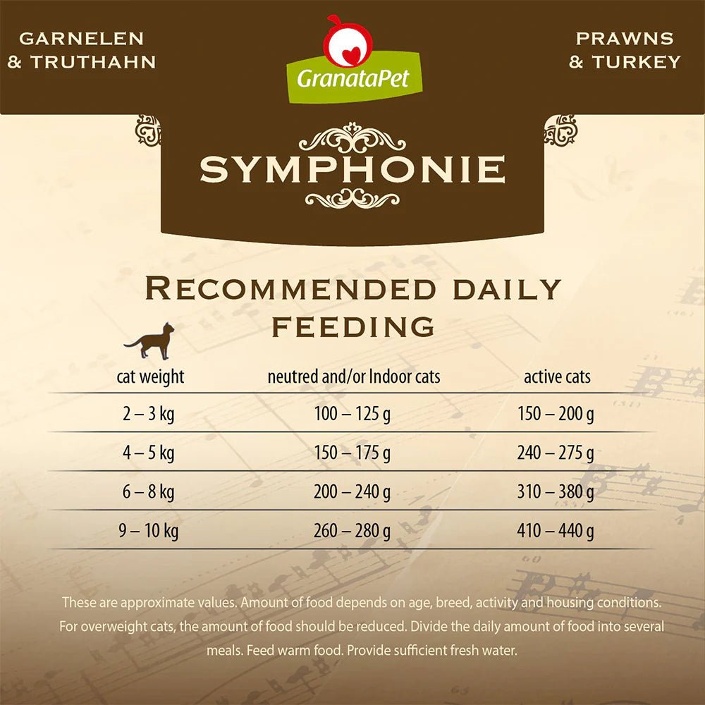 GranataPet Symphonie No. 2 Prawns & Turkey Cat Wet Food 6x200g - Chokyo Pet