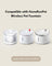 Homerunpet BF10/CF20 Water Fountain Replacement Filters – 3 Pack