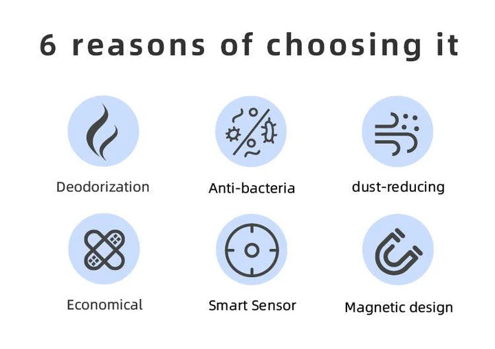 Mayitwill Negative Ion Smart Deodorizer