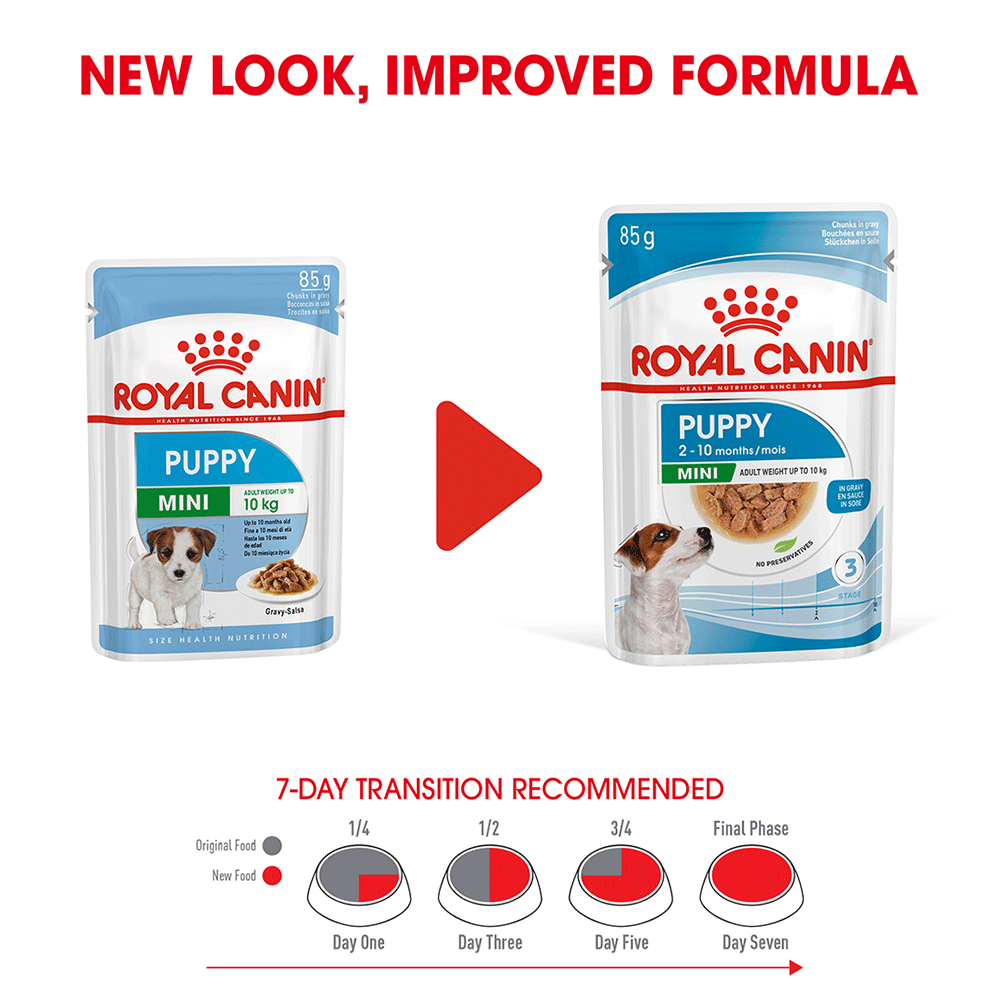 Royal Canin Mini Puppy Wet Dog Food Pouches